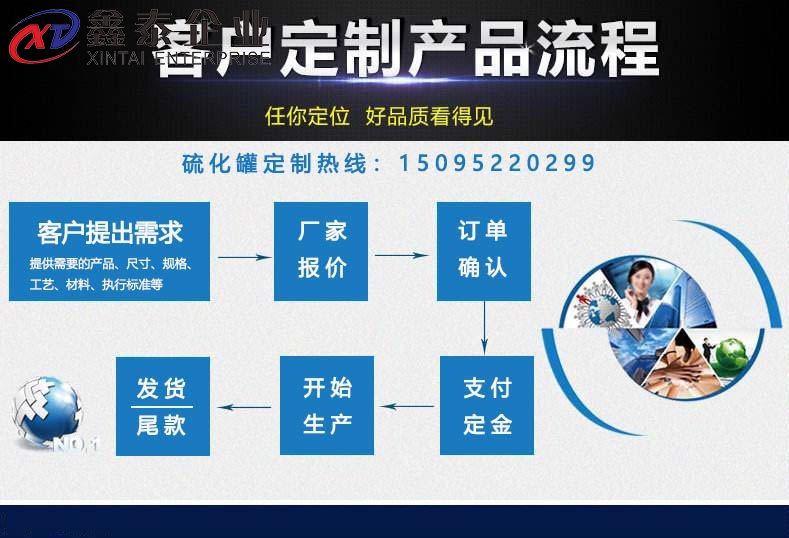 91短视频版高清在线观看WWW合作定製流程